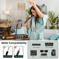 Harga Terjangkau R7 Profesional UHF Wireless Mic Mikrofon Nirkabel untuk Pertunjukan Panggung Gereja