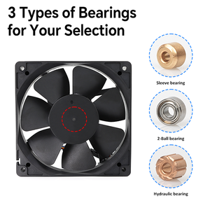 Coolcox 12025 120x120x25mm không chổi than DC trục quạt làm mát tối ưu xả giải pháp cho PC trường hợp tủ lạnh máy chủ OEM ODM - Product Image 3