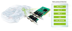 PCI-9810I ZLG haute performance peut bus pont répéteur CAN convertisseur CAN-bus analyseur - Product Image 4