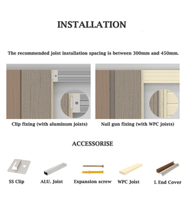 Isolation <strong>UPVC</strong> Co-Extrusion Surface UV Resistant Anti-Fading ASA PVC <strong>Ceiling</strong> Outdoor Wall Panels Wall <strong>Cladding</strong> Board - Product Image 3