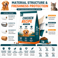 Sachet personnalisé refermable à fond plat en aluminium de qualité alimentaire pour aliments pour chiens, chats, oiseaux, graines, gelée, friandises, sans BPA, anti-fuite, haute qualité