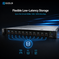 Pengiriman Cepat Tersedia Dell PowerEdge R6725 1U Rack Server Dual AMD EPYC 9005 6TB DDR5 Siap Kirim Server Enterprise