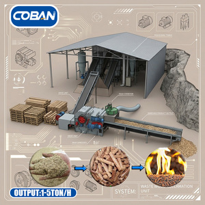 Machine à granulés de biomasse 1-5 T/h, machine à granulés de paille, machine à granulés de sciure de bois, ligne de production de granulés de bois pour l'Asie - Product Image 1