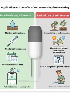 Capteur de température et d'humidité du sol WiFi, détecteur de sol sans fil intelligent <span class=keywords><strong>Tuya</strong></span> avec <span class=keywords><strong>arrosage</strong></span> automatique - Product Image 3