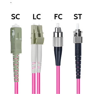 <span class=keywords><strong>Cable</strong></span> <span class=keywords><strong>de</strong></span> Fibra Óptica FC/UPC-ST/UPC Macho-Macho OM4 MM Multimodo Dúplex 50/125 FTTH 40Gbps Rosa para Televisión por <span class=keywords><strong>Cable</strong></span> - Product Image 6