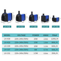 Petit filtre submersible silencieux multifonctionnel en plastique Pompe de circulation pour aquarium Rockery Living Micro Aquarium Pump Box