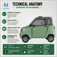 Scooter/Quadricycle Électrique Entièrement Fermé à 4 Roues 1500W 72V 58AH Batterie au Plomb 42km/h Autonomie <100km Utilisation Adulte Avant