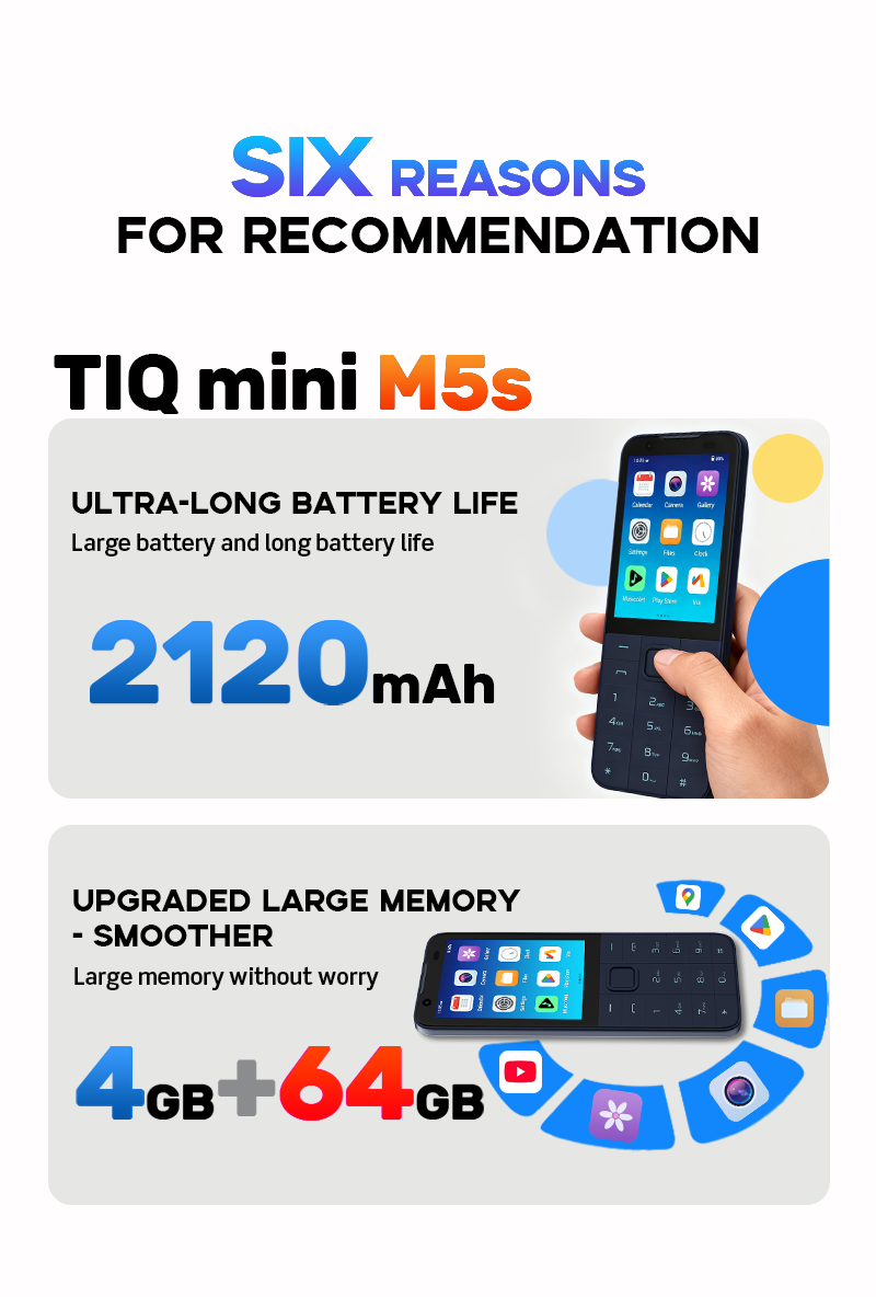 TIQ MINI M5S スマートフォン - Android 13、64GBストレージ、タッチ