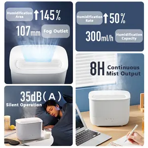 MERCA Wifi 2.5L Smart Home Bedrooms Cool Mist Ultrasonic Aroma Humidifiers