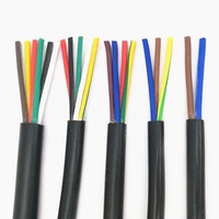 Câble flexible multi-conducteurs Royal Cord Rvv 2 3 4 5 conducteurs 0,75 1 1,5 2,5 4 6 mm Câble électrique Fil Câble d'alimentation