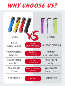Tondeuses électriques rechargeables pour chiens et chats avec lames en acier inoxydable, alimentées par batterie, deux lames A5 - Product Image 6