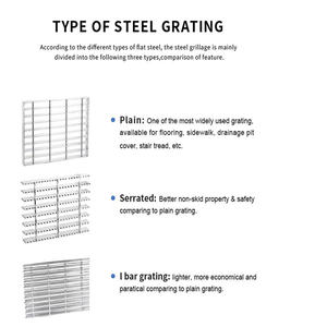 Hochfestes Gitter aus verzinktem Stahl mit starker Gitters truktur Stahlgitter - Product Image 3