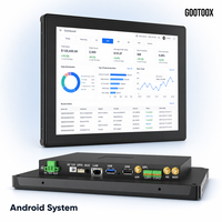 Android tout-en-un 7 pouces 10,1 pouces 15,6 pouces 21,5 pouces RK3562 RK3568 pour affichage d'onduleur solaire