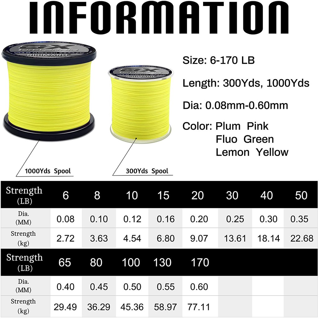 casting braided fishing line Beyond Braid Braided Fishing Line - Moss Camo - 300 Yards