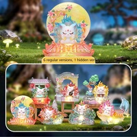 Série Hot Nine Tailed Fox : Boîte Mystère de Figurines de Collection Style Chinois, Ornements de Bureau, Cadeau pour Enfants
