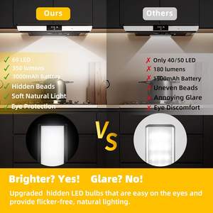 Estante de escaparate LED inteligente nórdico <span class=keywords><strong>para</strong></span> armario de cocina, Sensor de movimiento PIR recargable, lámpara de armario, Control remoto 3000K - Product Image 5