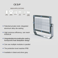 Reflector LED de 450W 500W 1000W 1500W para Estadios, Iluminación LED de Alta Potencia 500000LM para Campos de Fútbol y Béisbol