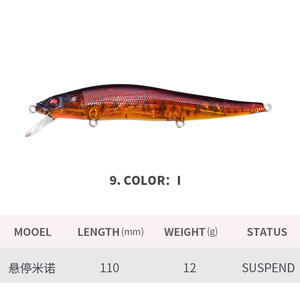 Señuelo de Pesca Minnow Wobbler de Calidad, 12g 110mm, Jerkbait Suspendido, Isca Artificial, Cebo Duro, Pesca Flotante, Crankbait - Product Image 3
