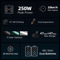 Vélo Électrique M20 48V26Ah en Gros, Moteur 250W en Option, Vitesse 25km/h, Vélo Électrique à Pneus Larges, Vélo de Route Électrique, Vélo Tout-Terrain
