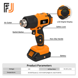 Pistola de Calor de Alta Potencia de 1800W con Control de Temperatura Variable de 50-550°C, Kit de Aire Caliente para Remover Pintura, Encoger Tubos y Baterías - Product Image 3