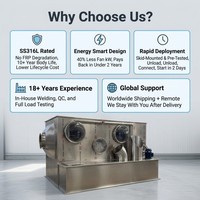 Fabricante de Equipos Industriales de Control de Contaminación del Aire y Gases de Escape, Depurador Horizontal de Acero Inoxidable Anticorrosión