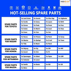 Hedlok haute qualité et Premium Auto pièces de rechange maître-<span class=keywords><strong>cylindre</strong></span> d'embrayage pour RENAULT OEM 6001548446 - Product Image 6