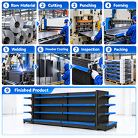 Étagère de présentation gondole double face noire pour supermarché, robuste, avec bord avant bleu, en métal, pour magasin de détail