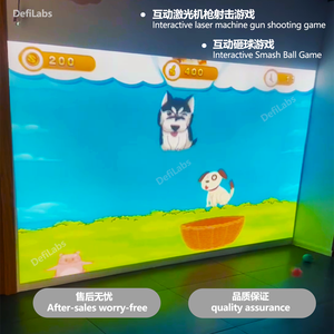 Hot bán nhà máy trực tiếp tương tác phần mềm ví dụ - Product Image 6