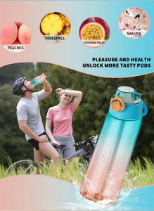Nueva Botella de Agua con Sabor, Libre de BPA, Plástico PC Ecológico, Personalizable al por Mayor, con Aroma, Estilo Lindo, Unisex, para Deportes, Niños - Product Image 6