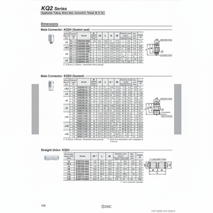 นิวเมติกส์แบบสัมผัสเดียว KQ2H06-00A ชิ้นส่วนนิวเมติก SMC - Product Image 1