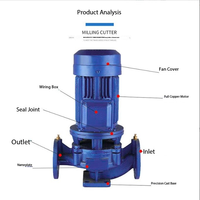 Pompe à tuyau centrifuge verticale à un étage pour pompe submersible 220 avec grande capacité de débit pour ventilateur de refroidissement de climatisation