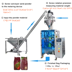 Máquina de llenado y envasado automático industrial de bolsas con fuelle para harina de trigo, maíz, y yuca, totalmente automatizada. - Product Image 3