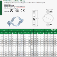 Pince de suspension UTT60 non isolée pour lignes chaudes et froides, en acier au carbone haute résistance pour travaux de protection incendie
