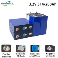Batterie lithium-ion prismatique LiFePO4 certifiée CE/RoHS pour centre de données, alimentation sans interruption (ASI), cellule modulaire, connecteur double soudé, thermique IP65