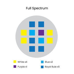 Spectra Aqua Knight V2 <span class=keywords><strong>36W</strong></span> Control táctil de espectro completo Temporizador incorporado Arrecife de <span class=keywords><strong>coral</strong></span> marino Tanque de peces de agua salada Acuario Luz <span class=keywords><strong>LED</strong></span> - Product Image 3