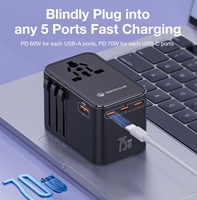 Chargeur mural GaN à charge rapide Type-C Wontravel 75W, 5 ports, adaptateur de voyage CE/FCC pour prises EU/UK/US/AU