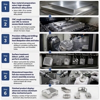 Services d'usinage CNC, pièces usinées sur mesure, usinage par électroérosion à fil, fraisage, polissage pour l'usinage de l'acier inoxydable, du titane, de l'alliage de cuivre