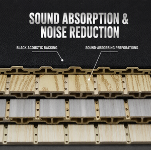 Acoustic Wall Panel PVC WPC Slat Sound Absorbing Decorative <strong>Interior</strong> Wall Cladding For Hotel Office Conference Room - Product Image 1