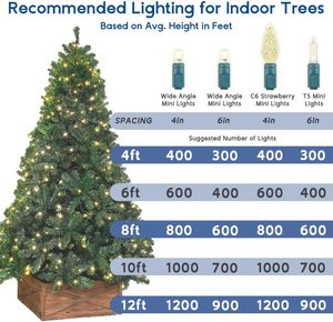 Luces LED Mini para Navidad IP65 de 5mm, Blanco Cálido Suave, Gran Angular, Impermeables para Uso en Exteriores - Product Image 2