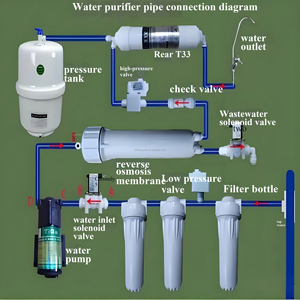 <span class=keywords><strong>Fontaine</strong></span> <span class=keywords><strong>à</strong></span> eau potable <span class=keywords><strong>réfrigérée</strong></span> et distributeur Alon en acier inoxydable 220V de qualité commerciale <span class=keywords><strong>à</strong></span> 6 robinets - Product Image 3