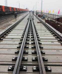 Interruptor de <span class=keywords><strong>tren</strong></span> Ho desvío de vía férrea desvío de carril uic60 desvío de ferrocarril interruptores de ferrocarril - Product Image 5