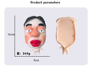 LuckyKoo Masque Squishy Nouveauté Tendance - Poupée à Grande Tête à Rebond Rapide, Jouet de Farce à Presser pour Soulagement du Stress Amusant - Product Image 4