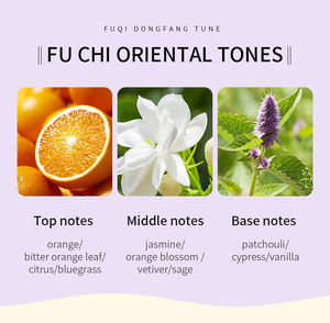 Sacs <span class=keywords><strong>de</strong></span> <span class=keywords><strong>parfum</strong></span> floraux fruités azur personnalisés en usine, fabrication directe, favoris des femmes et des étudiantes, design inspirant - Product Image 5