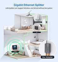 Adaptateur Ethernet Starlink Gen 2 de haute qualité, répartiteur RJ45 2 ports, vitesse 1 Gbps, concentrateur Internet satellite pour deux appareils