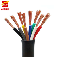 Câble électrique souple RVV en cuivre toronné Royal Cord H05VV-F 1.5 2.5 4 6 10mm 3 conducteurs en PVC
