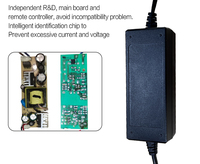 Stabiler HYT DC AC 12V 1,5A 18W Desktop-Netzadapter für Mini-Industrierouter