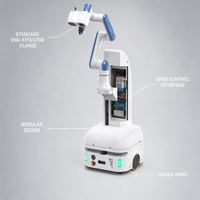 Robot mobile collaboratif industriel Nova5kg AGV avec bras robotisé à 6 axes pour l'automatisation d'usine intelligente, préhension et placement