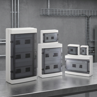 Boîtier de distribution électrique extérieur BHAMMAR B4 à 8 modules, étanche IP66, 24 prises, 125A, triphasé 220V, équipement électrique