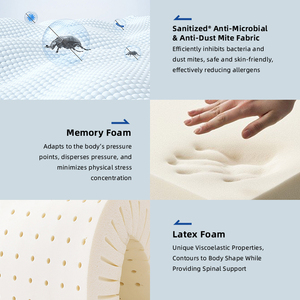 Materasso Ibrido Brevettato OEM/ODM con Molle Insacchettate Adattive, Morbido e Resistente, in Scatola per Arredamento Camera da Letto Personalizzato - Product Image 3