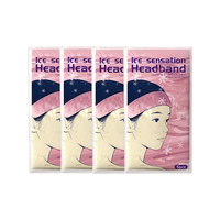 Produits tendance 2026 Nouveautés Compresse froide jetable personnalisée Soulagement des maux de tête Pack de glace Gel rafraîchissant Bandeau